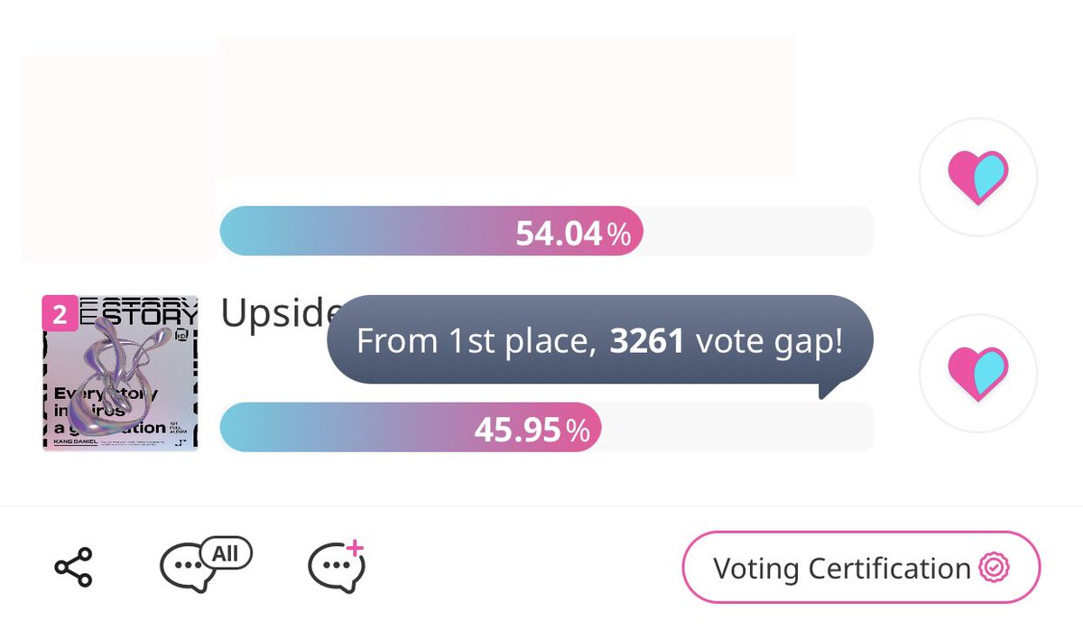 KDVTteam's tweet photo. Daninim~

[IDOL CHAMP] song champ of June: semifinals round will ended soon (23:59 kst)

We need to win this to be candidates for the year-end voting. 

Don’t forget to drop your vote. 💪

🔗https://t.co/YDjMdiTgFi 

@konnect_danielk #강다니엘 #KANGDANIEL https://t.co/bohxGX5Xge