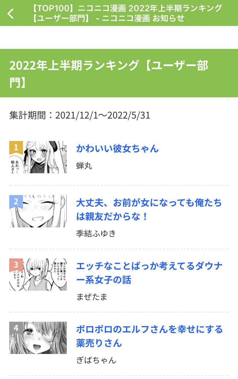 蝉丸 新連載 ニコニコ漫画の22年上半期ランキングユーザー部門で かわいい彼女ちゃん が1位だったみたいです やったー かわいい彼女ちゃん 蝉丸 T Co Ajfg7cr2nl ニコニコ漫画 T Co Ajfg7cr2nl T Co Im8imrikma