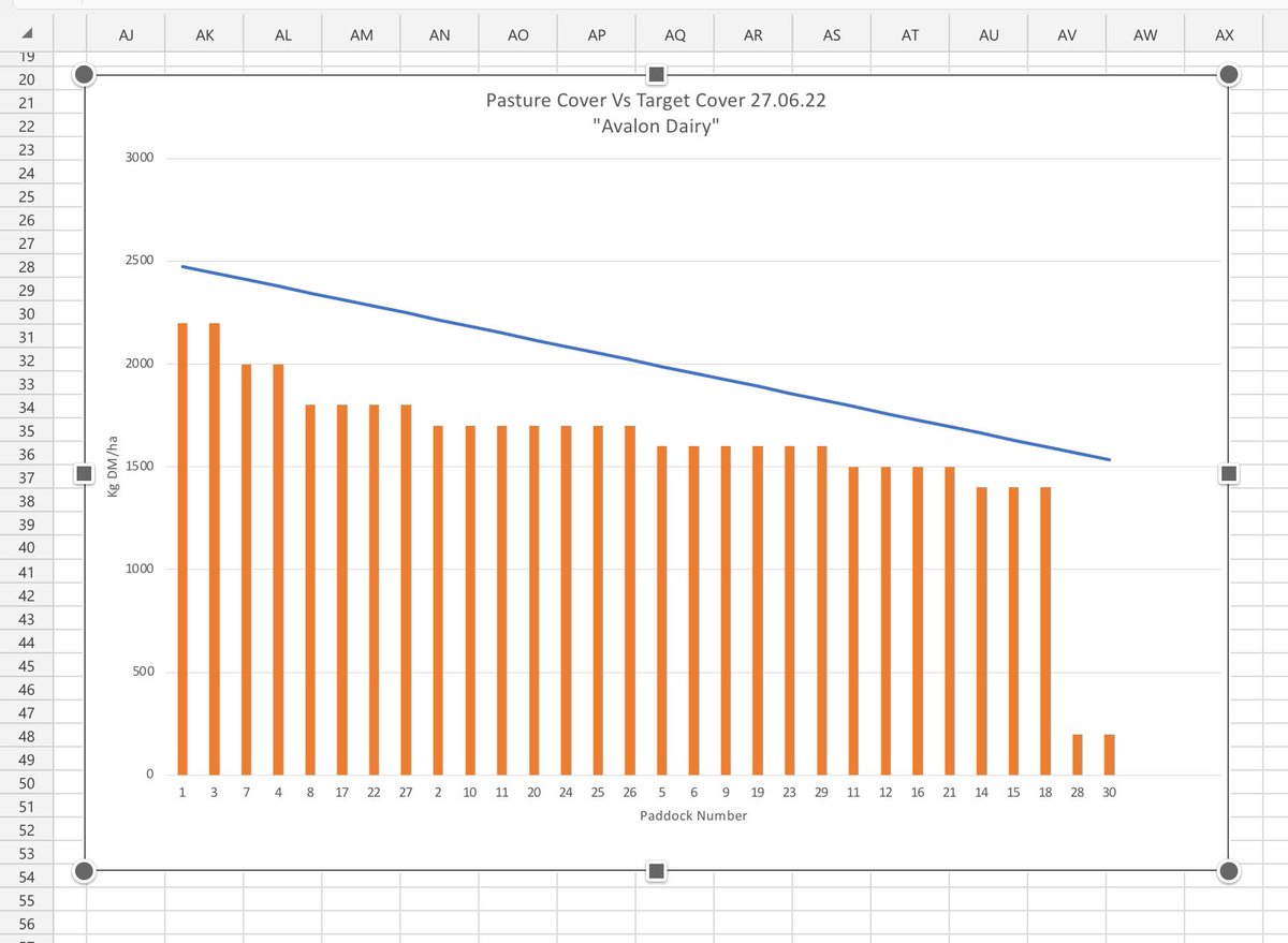 Ag Diagnostics tweet media