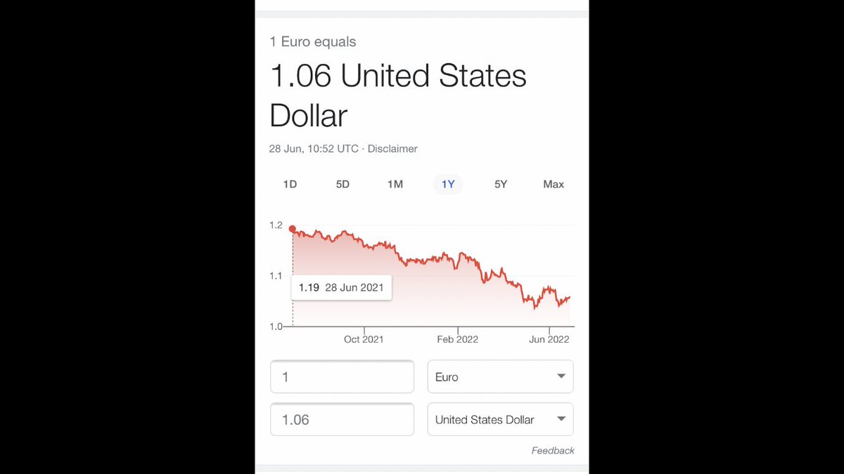 ButchersStephen's tweet photo. @Steve_J_Wickens @NeilDrysdale I would have liked to remain, but I won’t attempt to mislead people because of my views. GBP has devalued against the dollar at roughly the same rate as the Euro over the course of the last year:

-GBP 11.5% down against the dollar
-Euro 11% down against the dollar https://t.co/Zydy3KKzr4