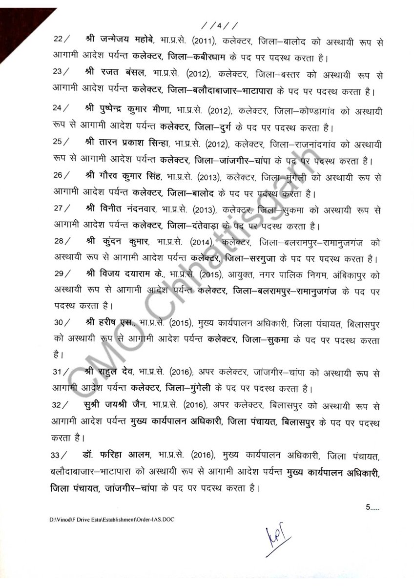 AnupamRajiv1's tweet photo. छत्तीसगढ़ में बड़ी प्रशासनिक सर्जरी, रायपुर कलेक्टर समेत भारतीय प्रशासनिक सेवा के 33 अधिकारियों के तबादले।
#patrika 
#IAS_Transfer
#Transfers
#Chhattisgarh 
#IAS
@ChhattisgarhCMO @DPRChhattisgarh @shivsharma__ @BastarManish @PressRj @mayurbakshi @hamara_CG_750 @tabirhussain https://t.co/BVclKGpu0T