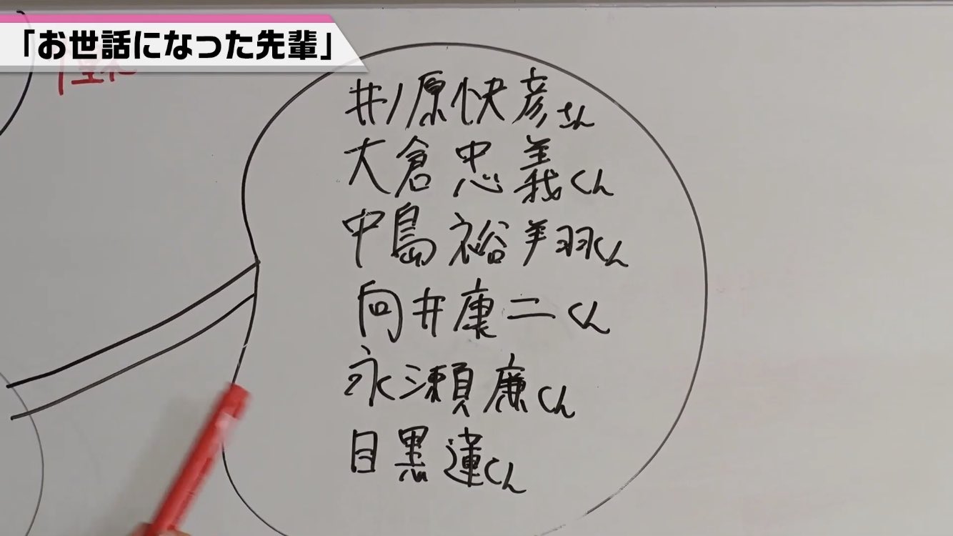 なにわtube Twitter Search Twitter