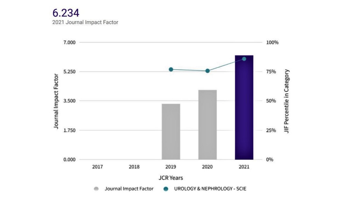 Jai Radhakrishnan tweet media