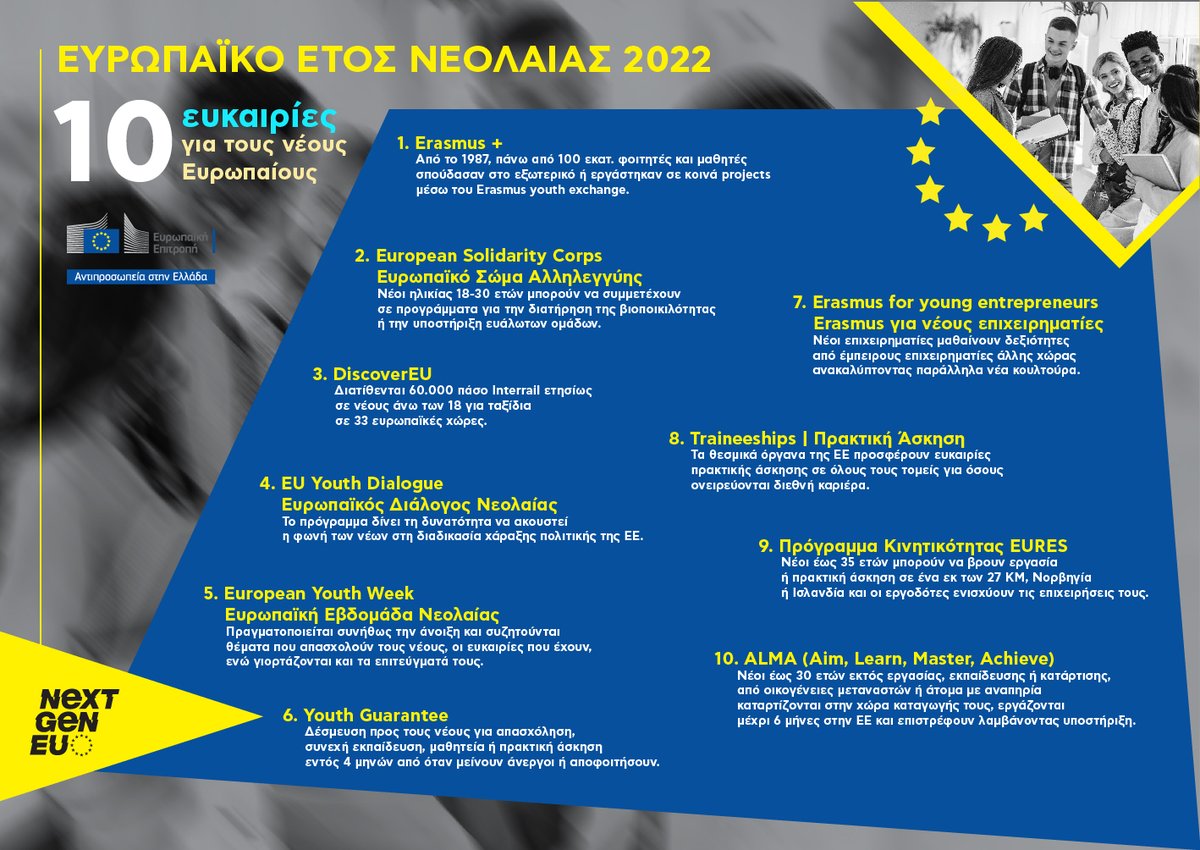 Ευρωπαϊκή Επιτροπή 🇪🇺 tweet media