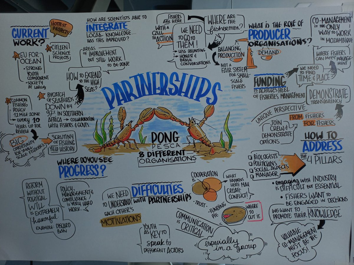 Yesterday's @PONG_Pesca #UNOC2022 session on how global partnerships can help conserve the ocean, beautifully summarised by @IrisMaertens 

#SaveOurOcean #UNOceanConference #SalvarOsOceanos⁠
#GlobalGoals #ActNow @UNEP
@UNDRR
@Portugal_UN
@NacoesUnidas