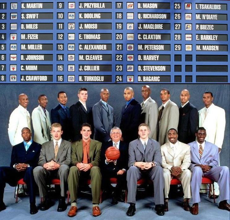 Ballislife's tweet photo. The "Worst Draft in NBA history" was 22 years ago today. Only 3 All-Star appearances from the entire draft. 

1: K-Mart
2: Swift
3: Miles
4: Fizer
5. Mike Miller (ROY)
8: J. Crawford
16: Turkoglu
18: Q-Rich
19: Magloire
29: Mad Dog
43: Michael Redd!

Undrafted: Ime Udoka https://t.co/uZsChKEyb0