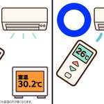 注意!エアコンの『設定温度28度』は設定温度ではなく『室温が28度』になるように!