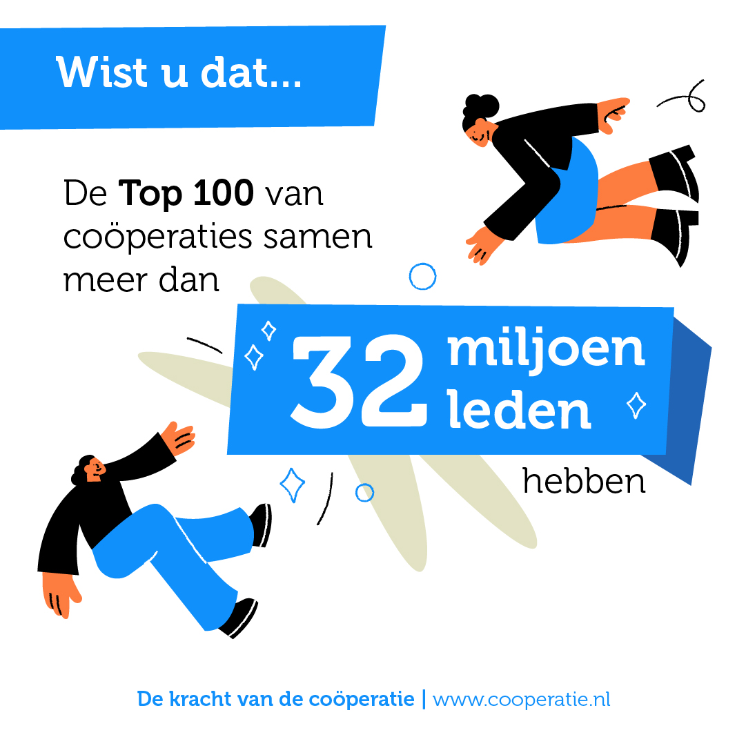 Wist u dat......
cooperatie.nl/samen-vieren-w…
#vierdecooperatie #cooperatie #CoopsDay