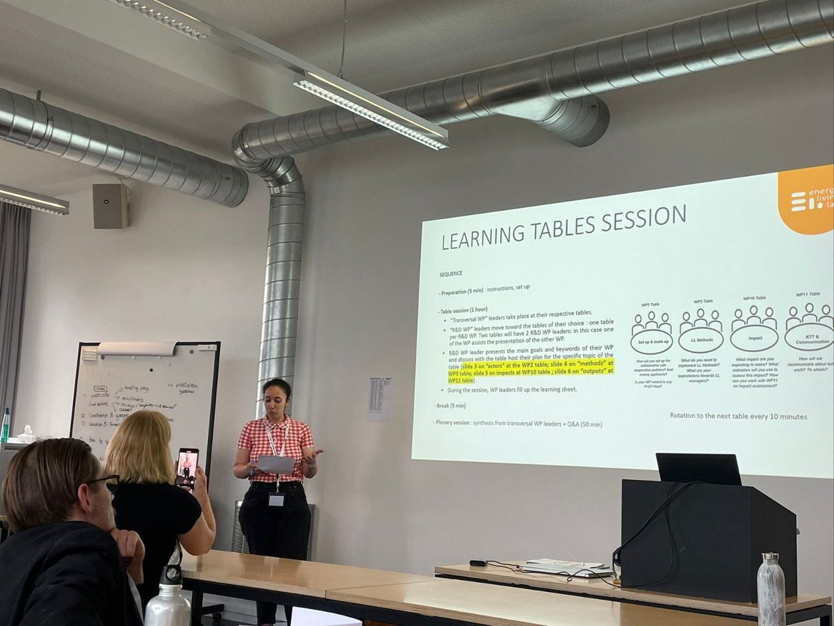 Innovation Booster EnergyLab tweet media