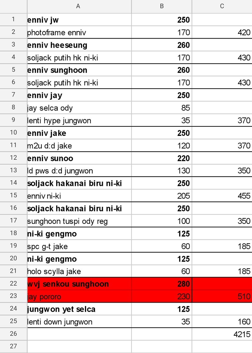 wts want to sharing fix dapet ya!

pair di pict kanan, yang warna merah sold!
split pay only co event 7.7 ada gdm for more info

t. wts jungwon heeseung sunghoon jay sunoo jake ni-ki ennib soljak seragam putih hakanai gengmo yet tuspi ody scylla lenti spc