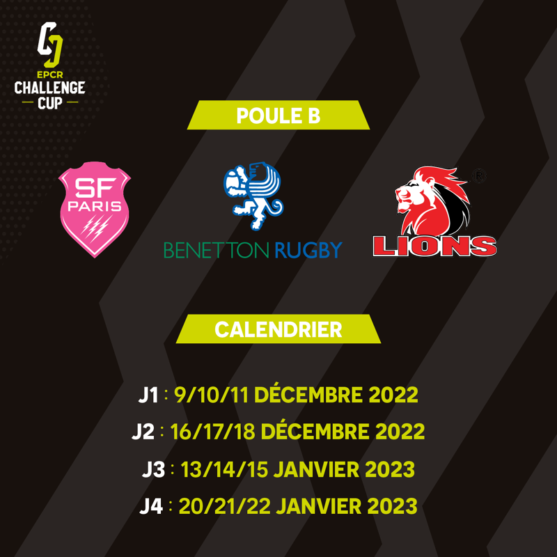 SFParisRugby's tweet photo. 🆕🗓🏆

Nos Parisiens sont dans la Poule B et affronteront les @LionsRugbyCo 🇿🇦 &amp; le @BenettonRugby 🇮🇹 lors de matchs aller / retour pour l'édition 𝟸𝟸.𝟸𝟹 de la Challenge Cup !

@ChallengeCup_ I 𝔻𝕌𝔹𝕃𝕀ℕ 𝟚𝟛