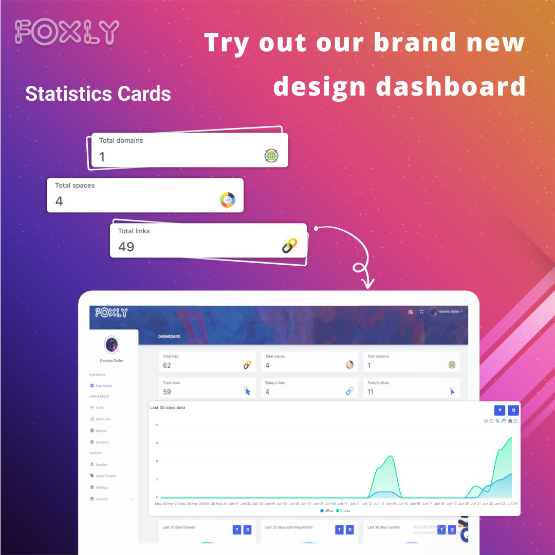 Create short links and track past links that bring visitors to your website using Foxly, with eye catch UI-UX design

#urlshortener #linkshortener #urlshorteneronline #besturlshortener #trackclicks #linkshortener #links #microlinks #shortlink #marketingstrategy #businesstips