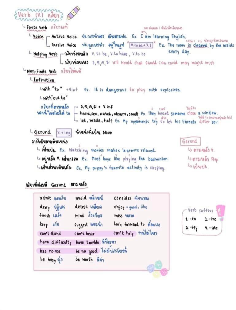 TonthanaponTK's tweet photo. Grammar แกรมใจ มันดือจนต้องขอแชร์

#พี่ต้นติวeng #dek66 #tcas66  #dek65 #TCAS65 #TCAS65 #TGAT #tcas66 #dek65 #DEK66 #TGATTPAT  #GATPAT66 https://t.co/IsksK2khiU
