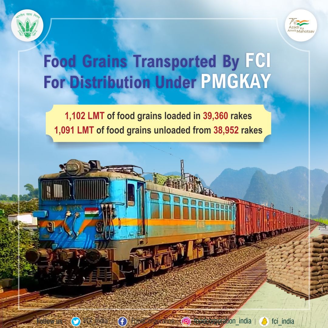 Food Corporation on Twitter "Food Corporation of India transported