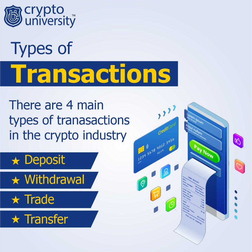 real3uni's tweet photo. Types of Transactions in Crypto Industry
.
.
📱Download App now: https://t.co/kp8FhCacgx
🏷️ #Cryptouniversity #cryptowire #CryptoTransactions #Cryptocurrency #learnb4earn #freecryptocourse https://t.co/ifYQWHrOqJ