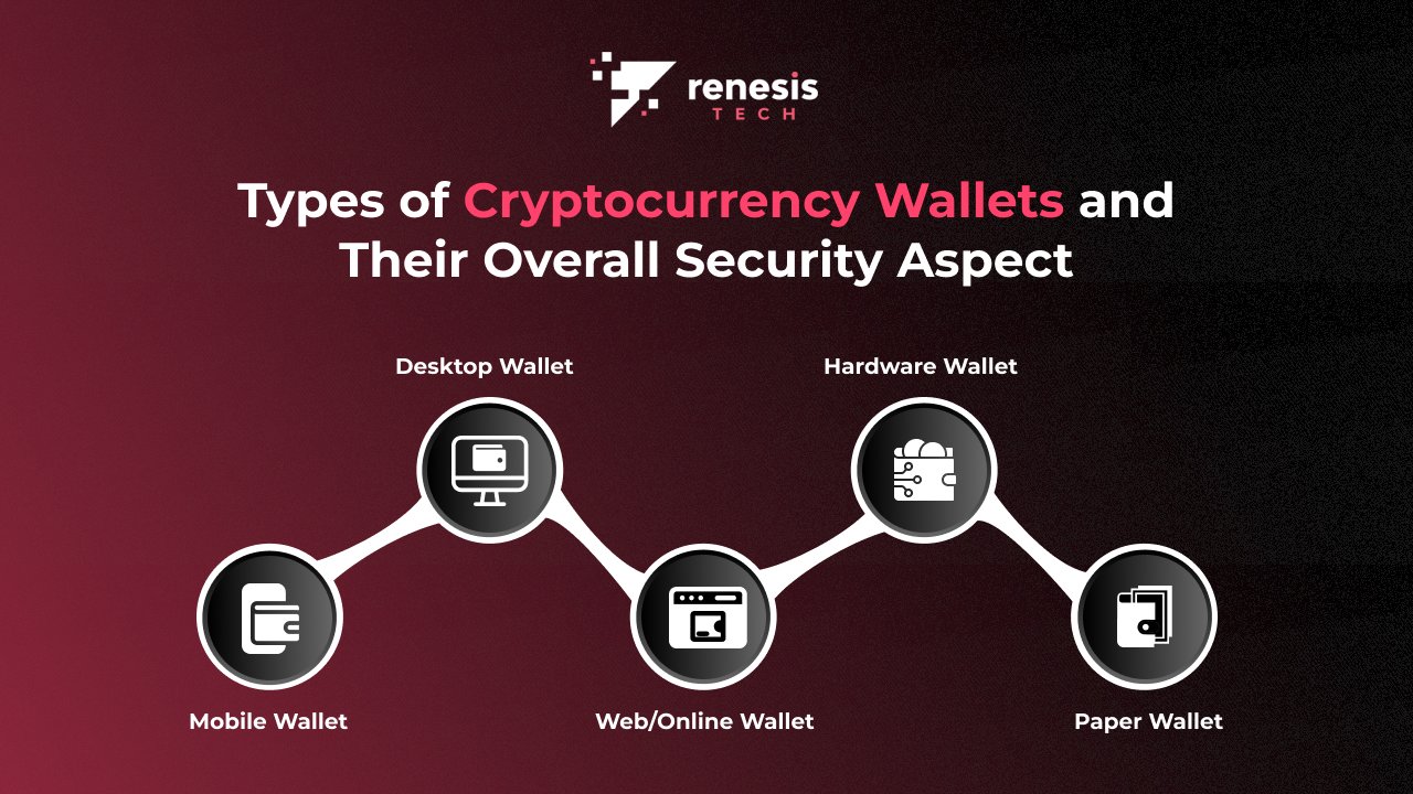 Renesis Tech (@renesis_tech) / Twitter