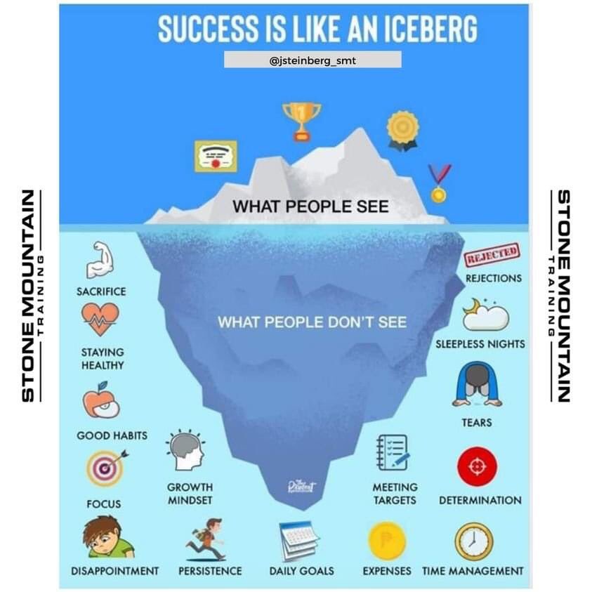 A great lesson from Physical Education Teacher and Volleyball Coach Jeff Steinberg.