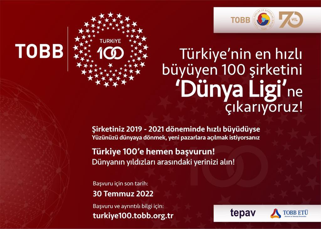 📢Sayın Üyemiz
Şirketiniz 2019-2021 döneminde hızlı büyüdüyse, yüzünüzü dünyaya dönmek, yeni pazarlara açılmak istiyorsanız Türkiye 100’e başvurun.

👉Başvuru için : turkiye100.tobb.org.tr 

<a href="/Turkiye_100/">TOBB|Türkiye 100</a> <a href="/TOBBiletisim/">TOBB</a> <a href="/TEPAV/">tepav</a> <a href="/tobbetum/">TOBB ETÜ</a>