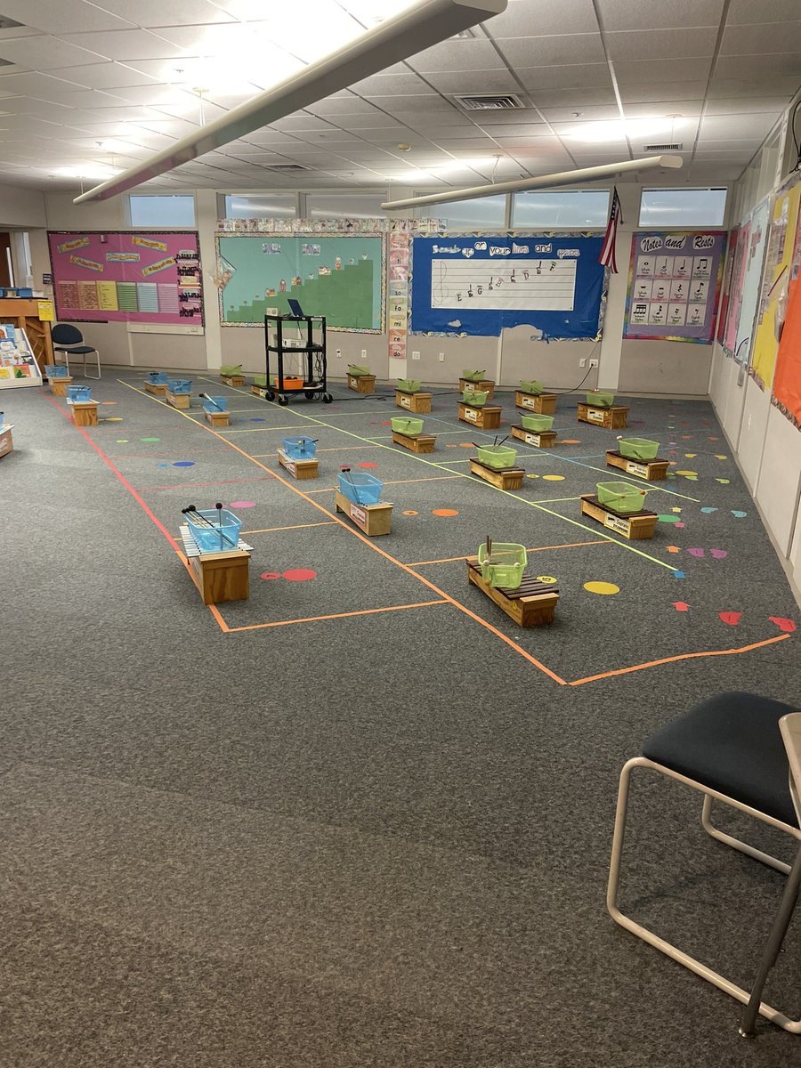 Ms. Smutney’s Music Room tweet media