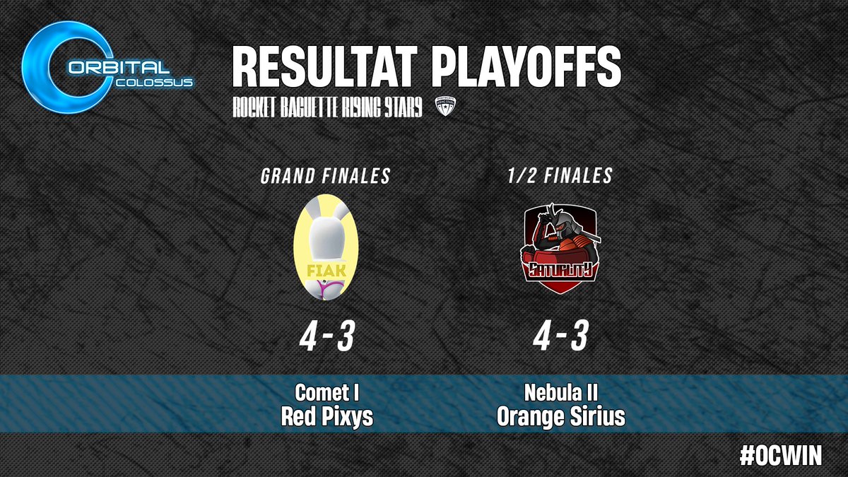 Salut tout le monde !
Voici les résultats des équipes pour la finale et les 1/2 finales 
Victoire de la Orbital Colossus Pixys en Comet I qui remporte la première place !!

Bon courage à Orbital Colossus Sirius pour leur finale se dimanche soir

#OCwin #OrbitalColossus #RBRS