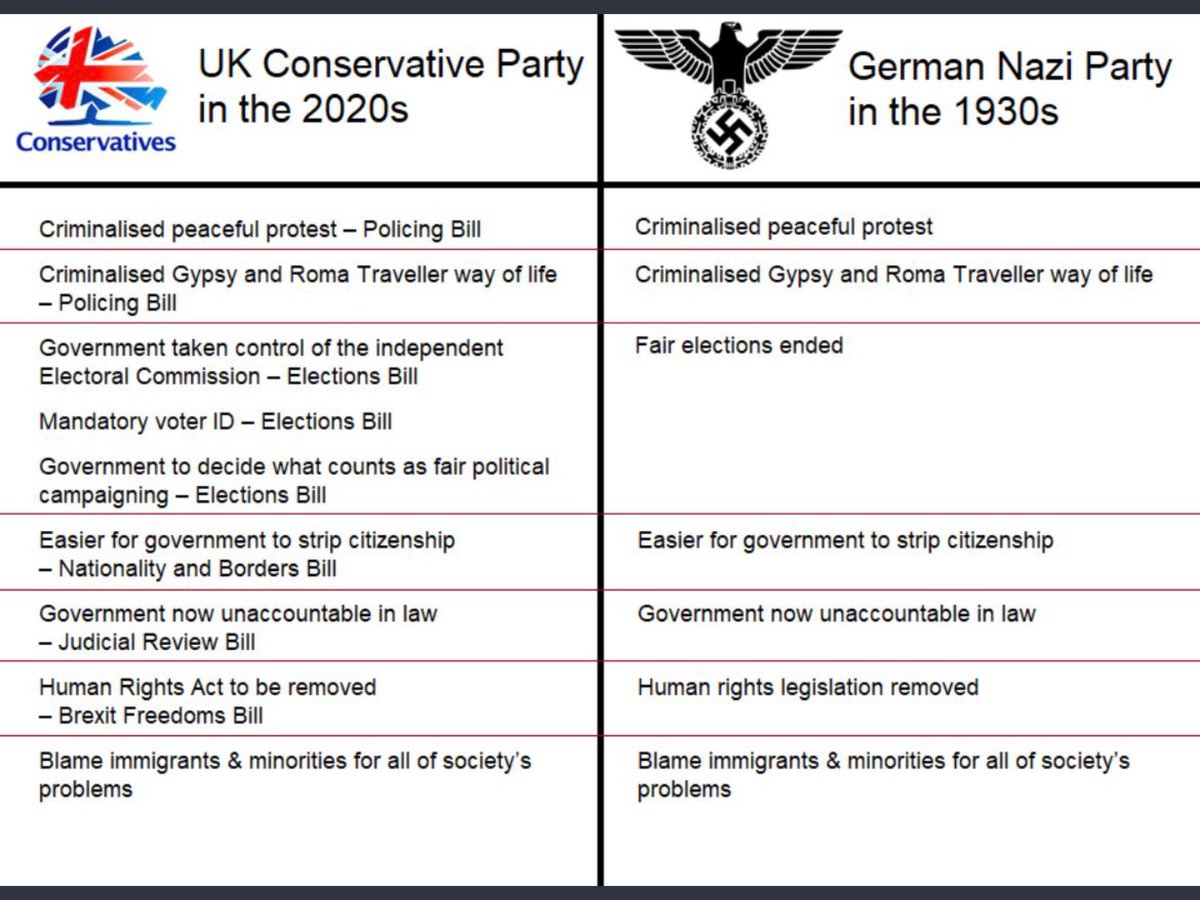 <a href="/charlotterlynch/">Charlotte Lynch</a> <a href="/peterjukes/">Peter Jukes</a> <a href="/LBC/">LBC</a> First they came for Steve…