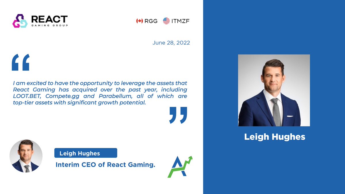 NEWS... @WeAreReactGG $RGG names @leighmhughes as Interim CEO ☑️ Leadership change aimed at improving $ITMZF operational performance & optimizing growth opportunities ☑️ Focus on expanding @Loot_Bet online #esports betting into new markets $EGLX $BRAG agoracom.com/ir/ReactGaming…