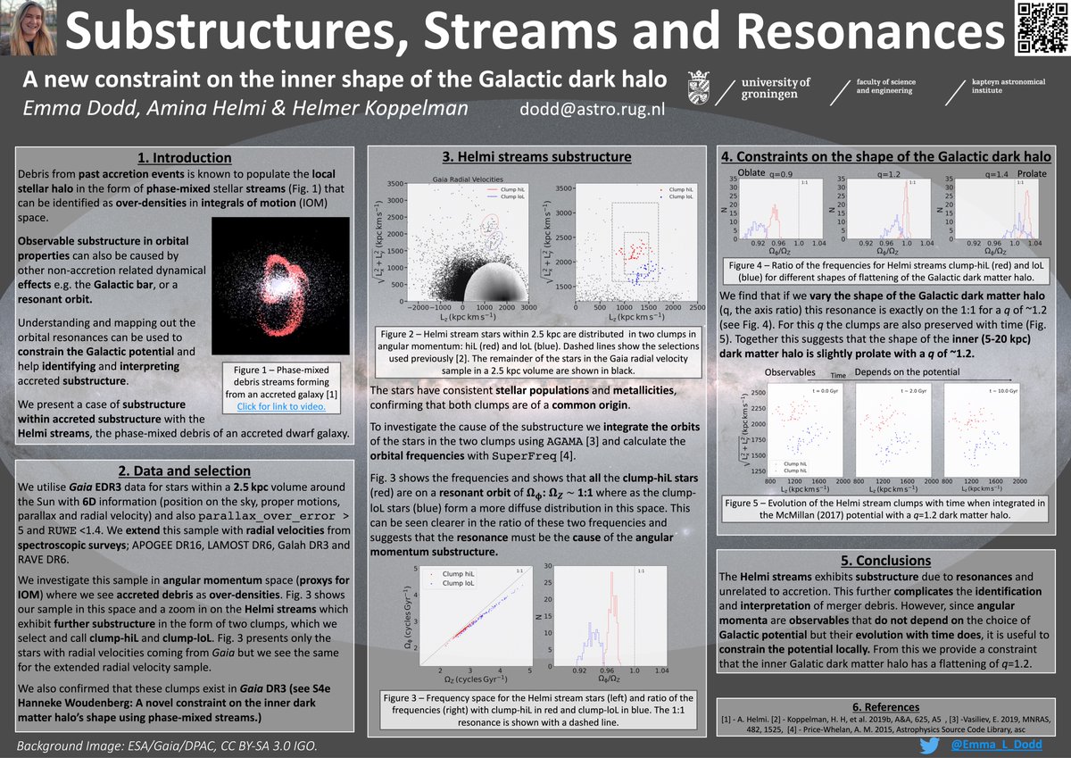 Emma_L_Dodd's tweet photo. Substructures, streams and resonances! 
Here is my #EAS2022 poster (no 1519) showing how we have used the Helmi streams substructure to provide a new constraint on the shape of the inner dark matter halo! 

https://t.co/0S27vllPGS https://t.co/Ah2YfWvVmi