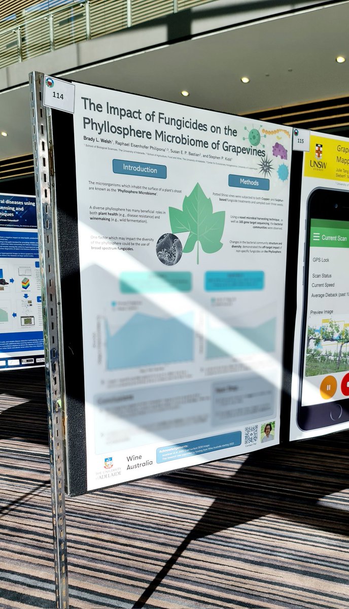 Poster and short talk all done and dusted. Excited for the final day of #18AWITC tomorrow. Can bow just sit back and relax 🦠