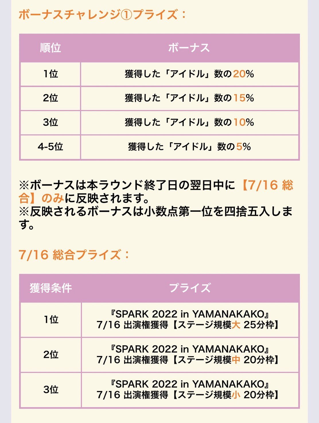 アイドルミュージック出版 アイドルイベントドットジェーピー Idolevent Jp Twitter