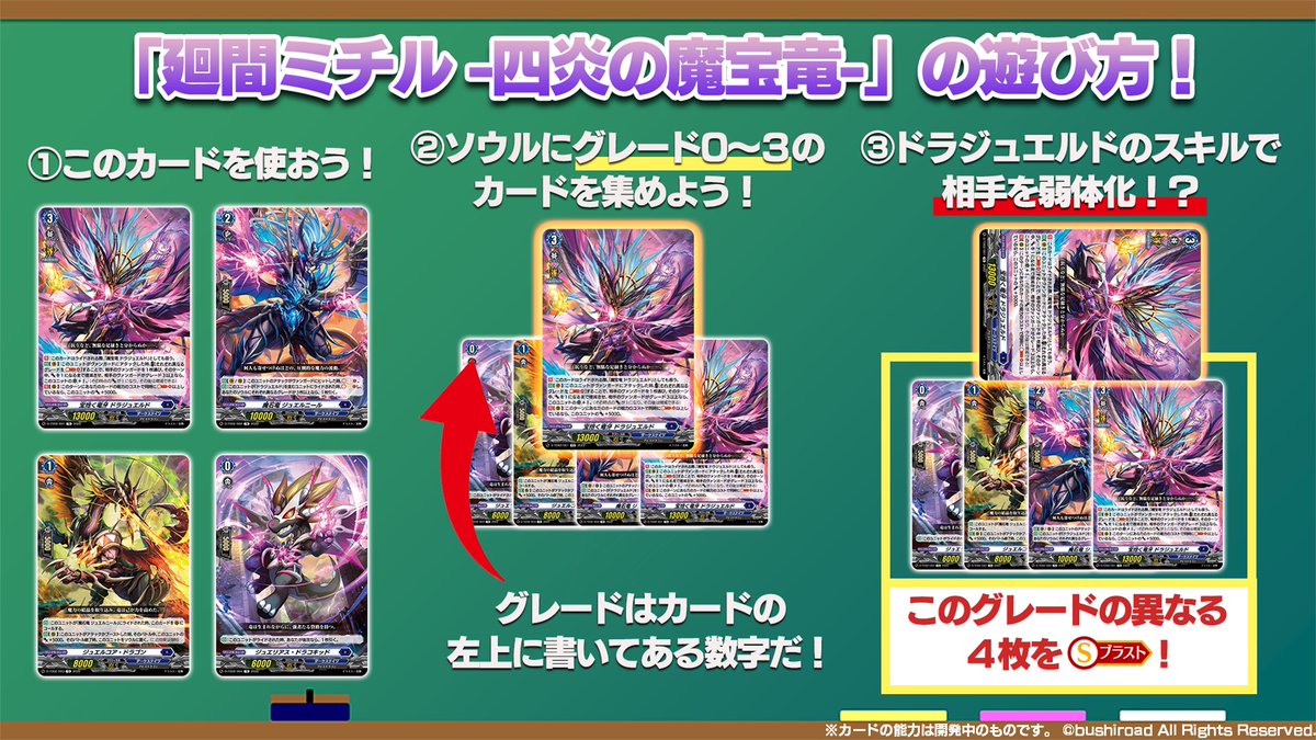 カードファイト!! ヴァンガード公式 on X: