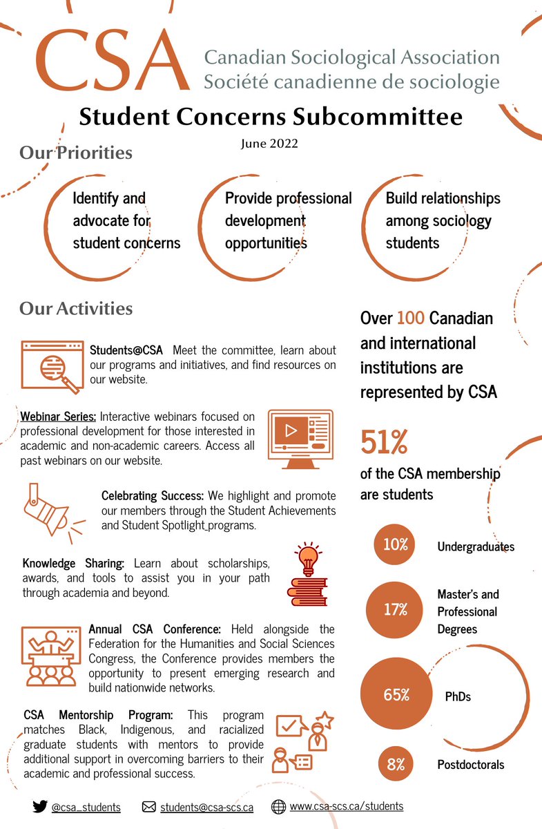 CSA Student Concerns Subcommittee tweet media