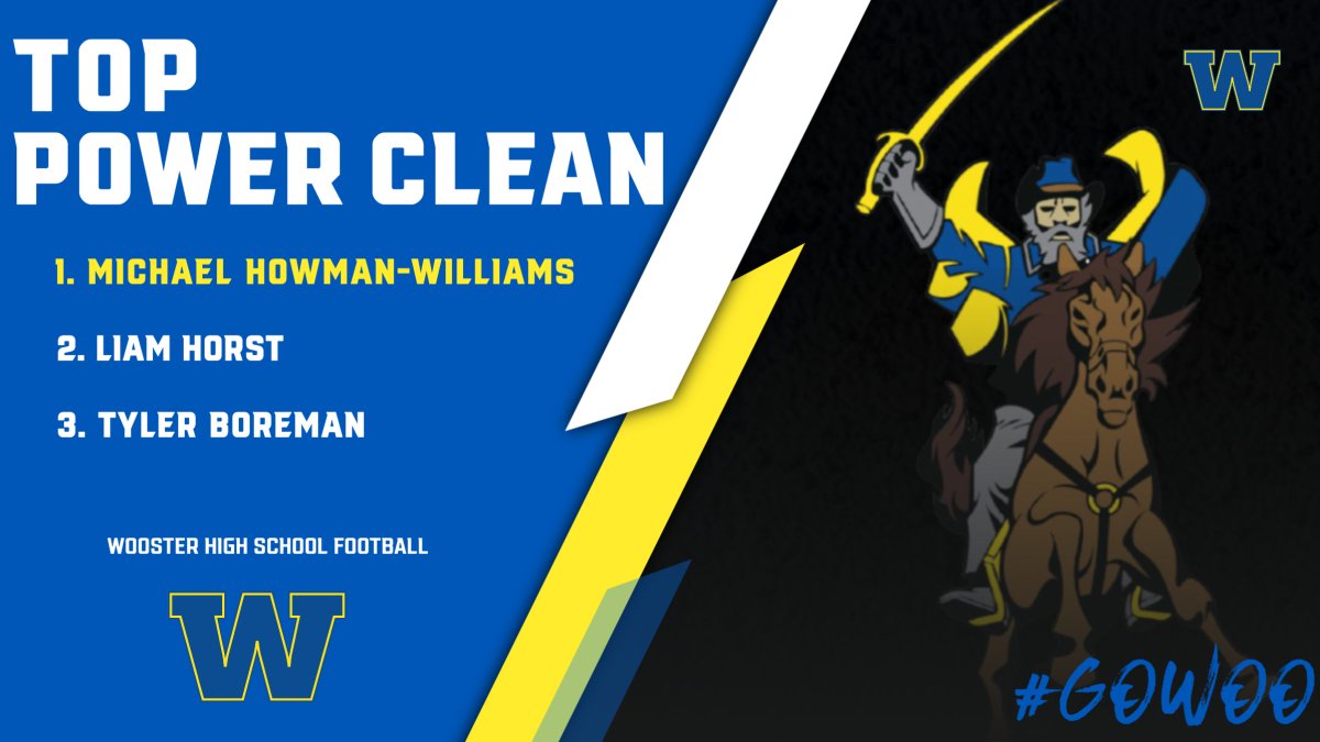 Wooster Generals Football tweet media