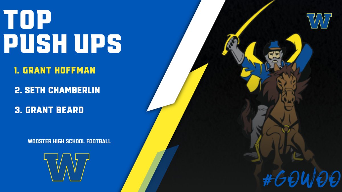 Wooster Generals Football tweet media