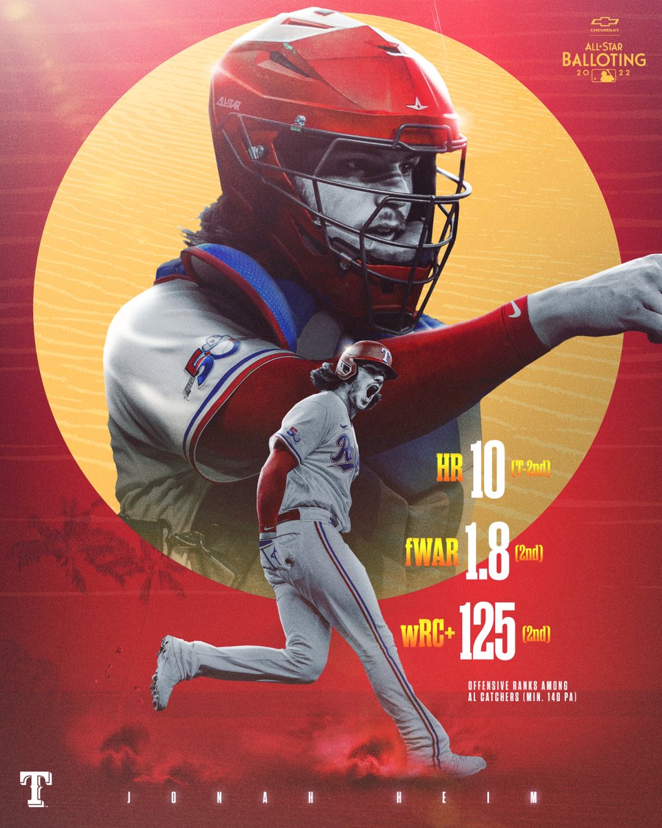 It's time to respect Heim.

🌟 texasrangers.com/allstar