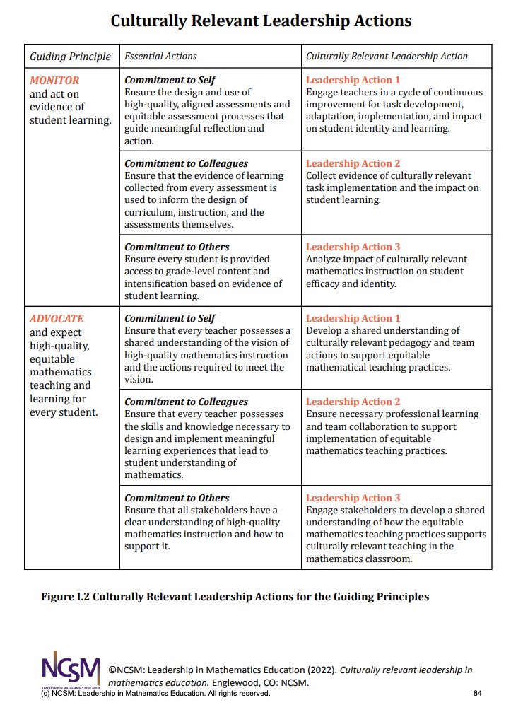 NCSM: Leadership in Mathematics Education tweet media