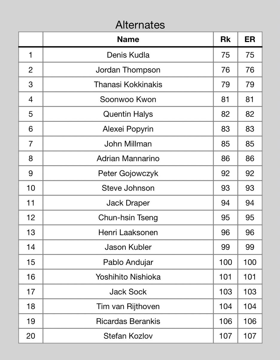 Tennis Asia tweet media