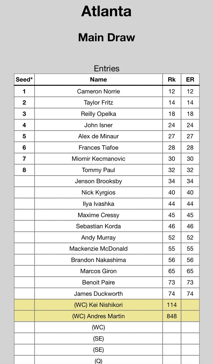 Tennis Asia tweet media