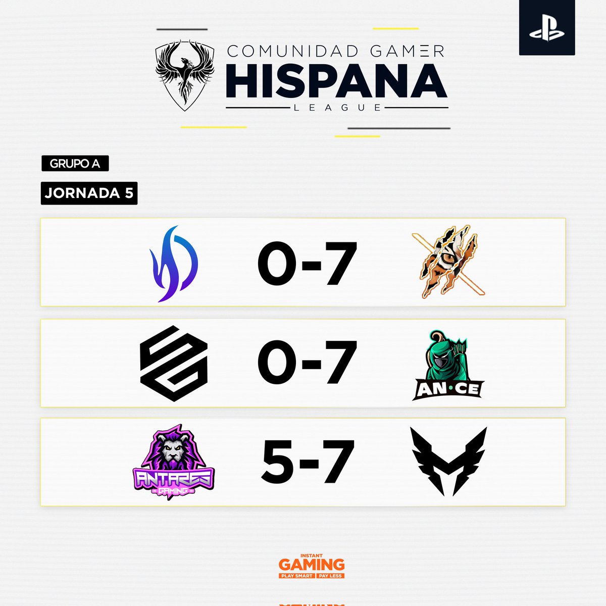 🏆 | GRUPO A

¡Estos son los resultados de la 5° jornada en liga!🤟🏽

✅ +3 <a href="/XGamingReturns/">X Gaming</a>
✅ +3 <a href="/Anceest/">ANCE</a>
✅ +3 <a href="/MelillaTitans/">Melilla Titans</a>

Así finaliza la fase de grupos en el grupo A...👀

#PlayStation 🎮
