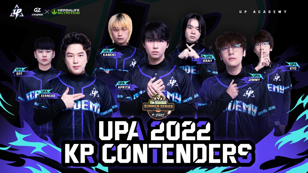 UP Academy tweet media