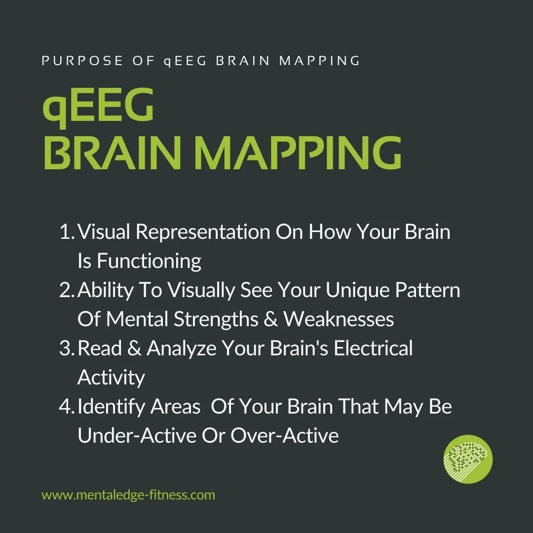 MEFSolutions's tweet photo. qEEG brain mapping provides a visual representation on how your brain is functioning. It allows you to see your own unique pattern of strengths and weaknesses. https://t.co/fsxt1wmRu6

#qEEG #brainmap #brainwaves #Beta #alpha #theta #delta #gamma #mefs #mentalperformance https://t.co/Rr7HCOpeKn