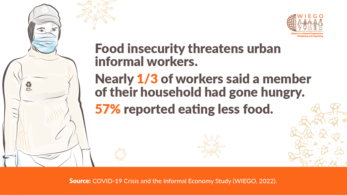 🍲Food insecurity has been a concern for workers in the #InformalEconomy since the beginning of the #pandemic.

Many have had no other choice than to engage in damaging coping strategies to survive.

Keep reading 👉🏾 wiego.org/resources/long…