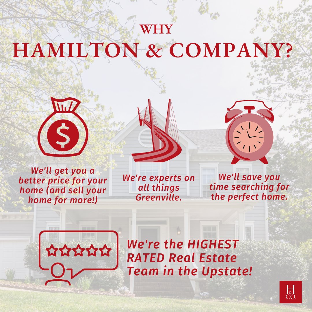 Over half of American citizens own a home, and the vast majority consider home ownership a major personal goal.
Let us help you make your dreams a reality! Our team are experts on the local market.  We'd love to help you get started. 864-527-7685