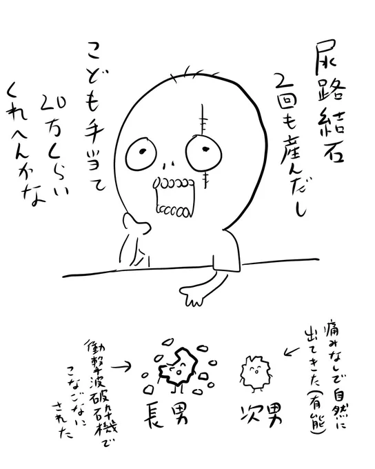 いまの僕 