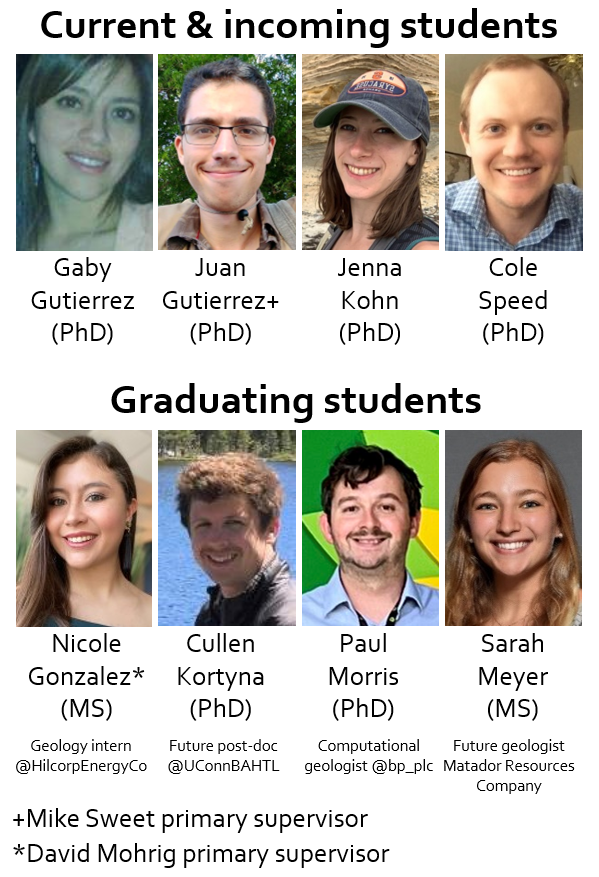 ClasticsLab's tweet photo. Upcoming meetings &amp; workshops showcase outstanding QCL graduate student research, including @ColeSpeed, E. Gabriela Gutierrez, @PaulMGeo, @CullenKortyna &amp; Sarah Meyer. We are grateful to sponsor support for students like these &amp; staff! https://t.co/f12Zq2U4XE