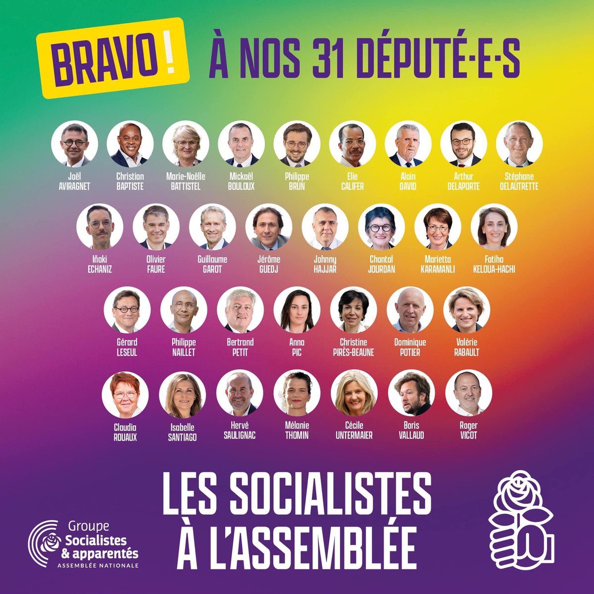 👏 31 députées et députés <a href="/socialistesAN/">Députés Socialistes et apparentés</a>, au travail dès aujourd’hui pour vous défendre à l’<a href="/AssembleeNat/">Assemblée nationale</a>. 

Des élus engagés, déterminés à porter nos idées, nos valeurs, nos propositions pour + de justice sociale et écologique🌹

#NUPES #Socialistes