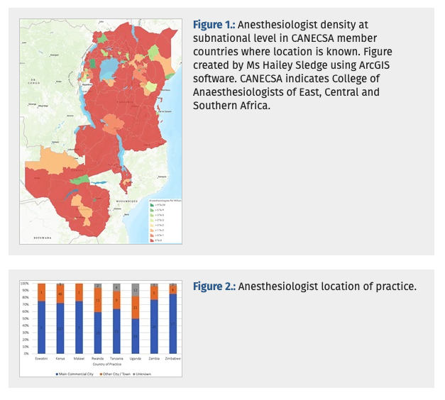RCSI Institute of Global Surgery tweet media