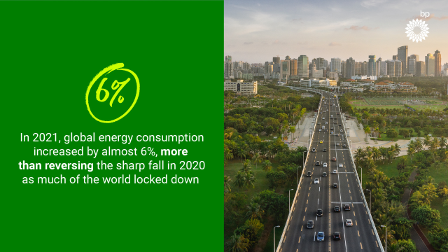 BrettMClanton's tweet photo. bp Statistical Review 2022 has been released - the most comprehensive collection and analysis of global energy data from last year. Read the full, independent report. https://t.co/SXf6aDev3C https://t.co/W02VJ15Ur2