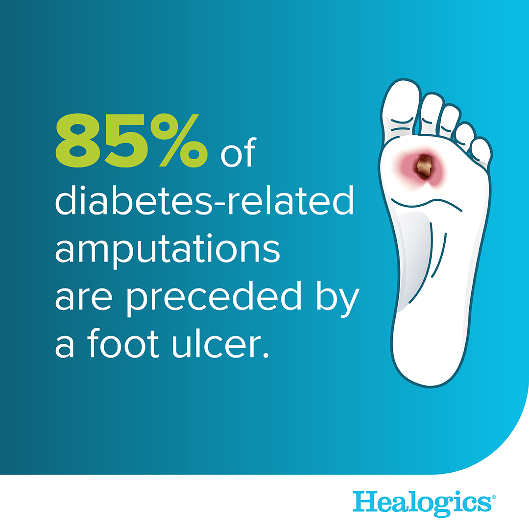 June is #WoundCareAwarenessMonth, a time to recognize patients living with chronic wounds. Chronic wounds can become life-threatening if left untreated.

Professional foot exams &amp; self-foot checks are key! Visit go.baptistjax.com/3tXUe6T or call 904.202.HEAL for more info.