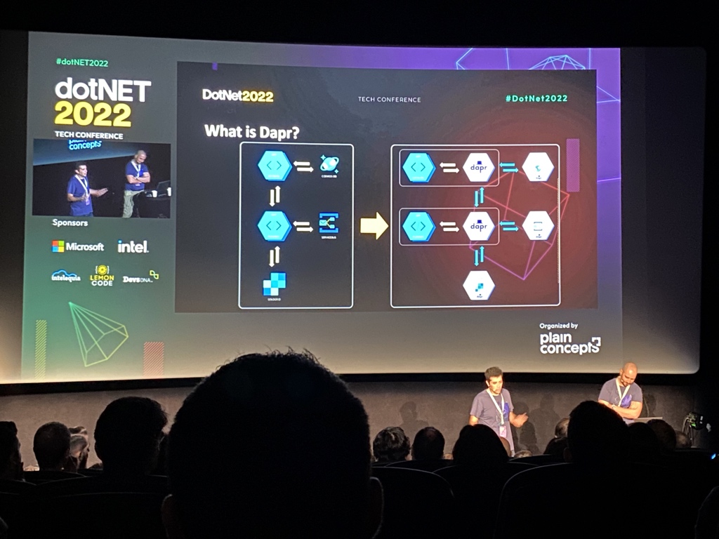 Jonyck's tweet image. Dapr! with @JRamGar and @CarlosRecueroD 

#dotNET2022