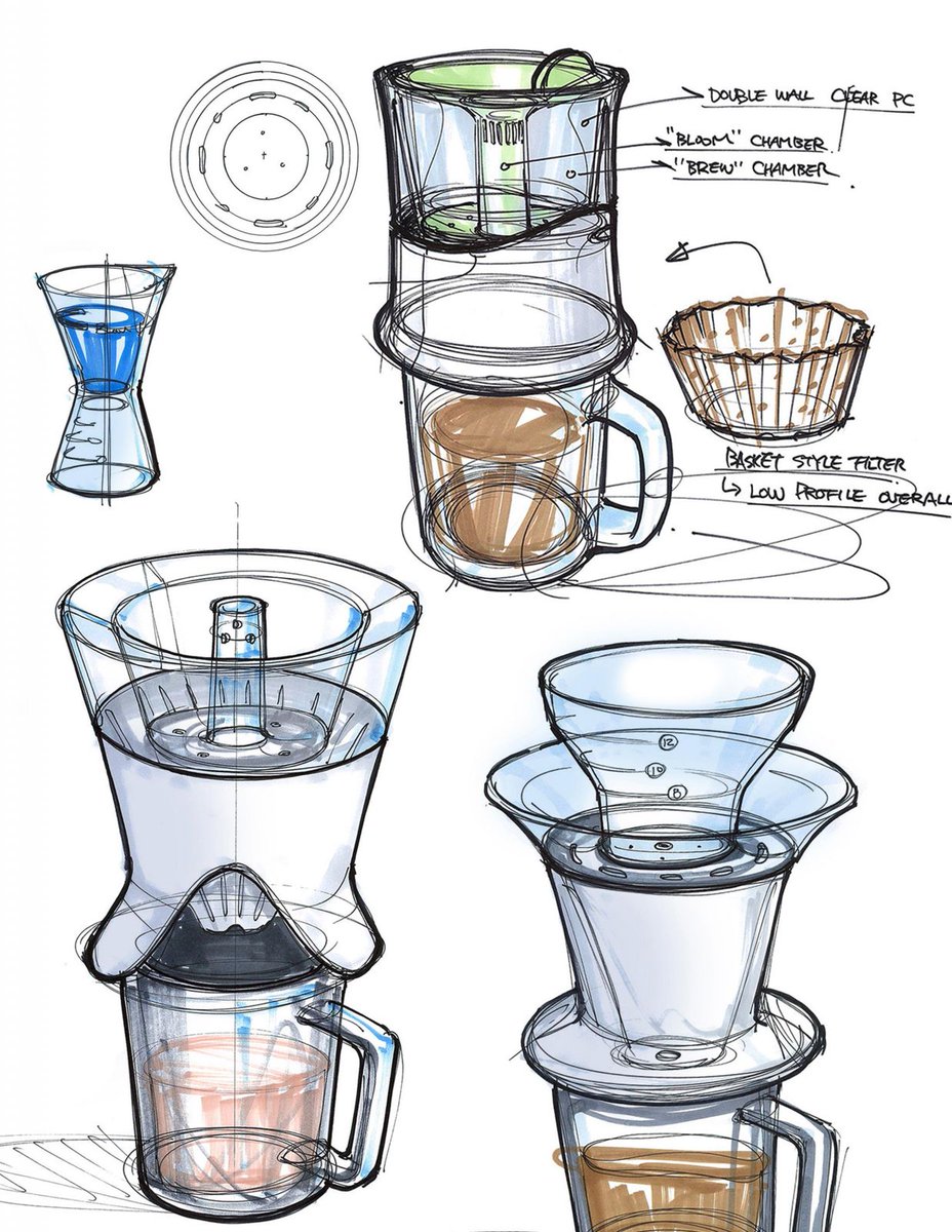 Bally Design tweet media